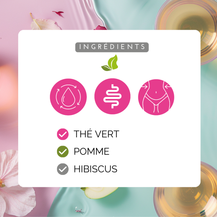 Infusion Ventre Plat – Anti-Ballonnement & Drainante - FitClem