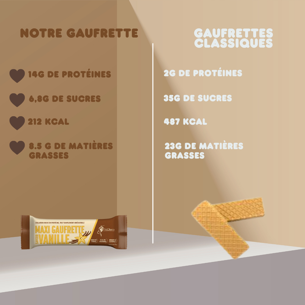 MAXI GAUFRETTE - VANILLE  - à l'unité