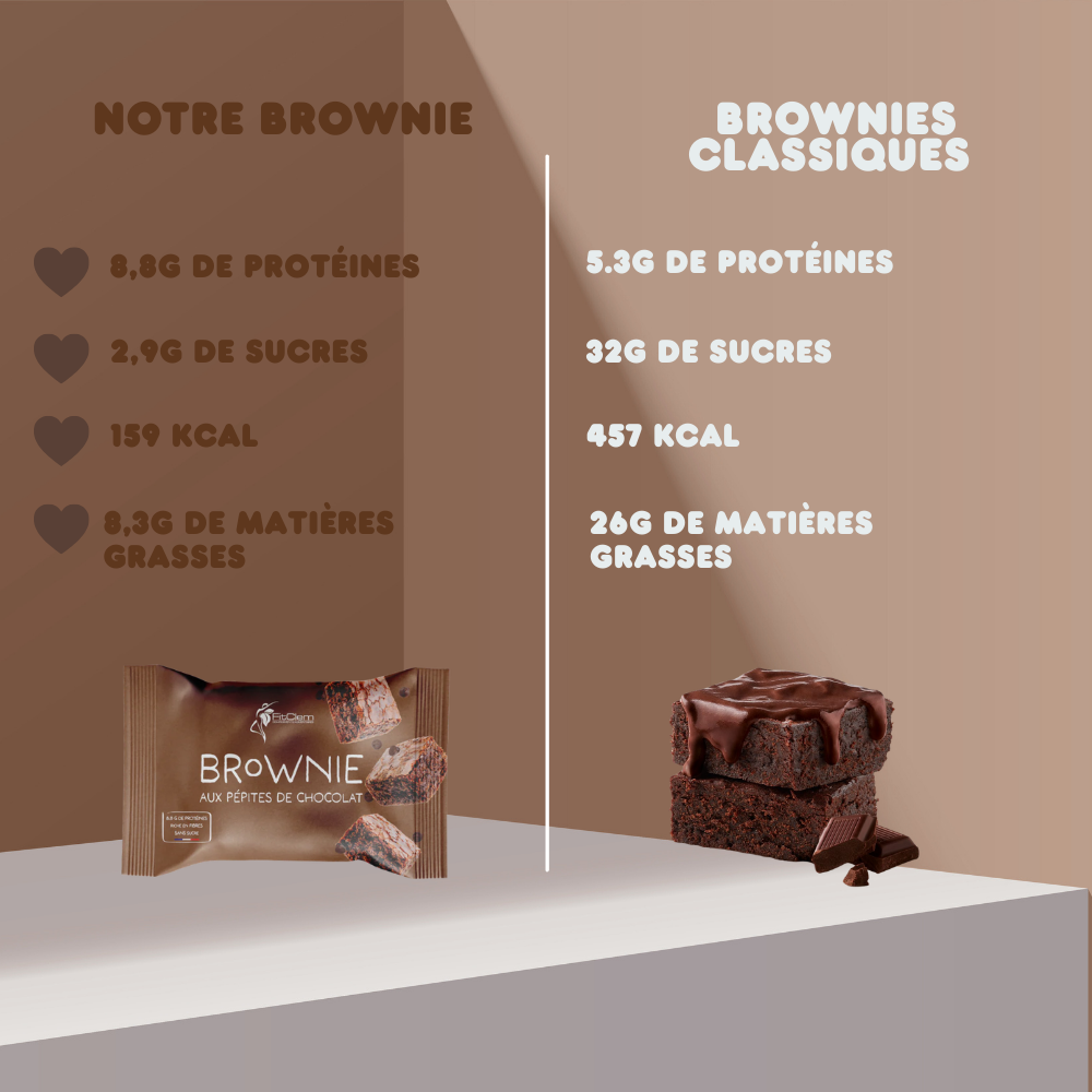 BROWNIE AUX PÉPITES DE CHOCOLAT