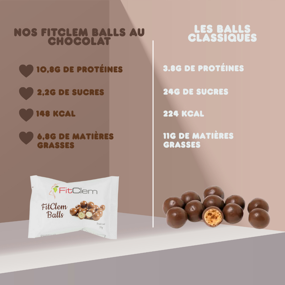 FITCLEM BALLS - CHOCOLAT AU LAIT