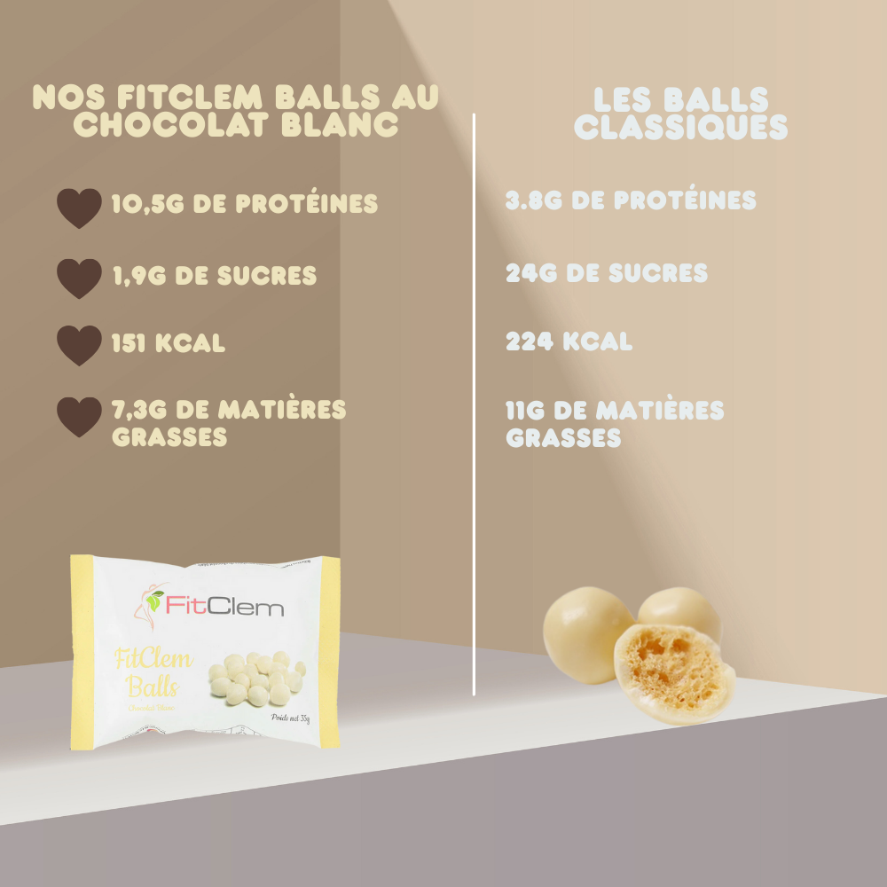 FITCLEM BALLS - CHOCOLAT BLANC