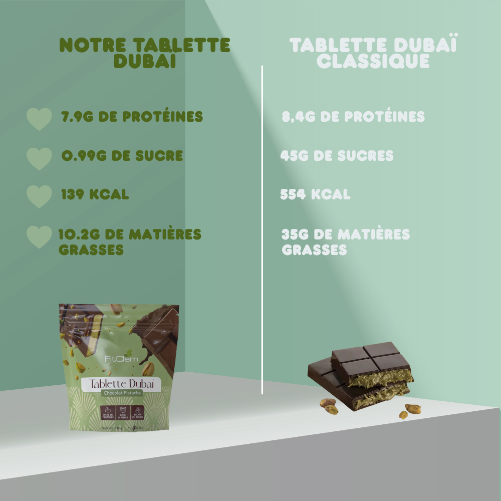 Tablette DUBAI pistache
