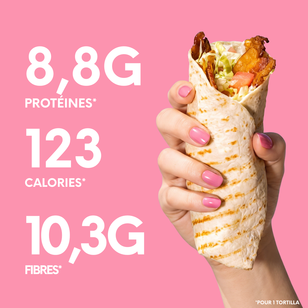 Wrap Protéiné | Riche en Protéines | Faible en Glucides