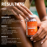 Évolution annoncée des résultats du premier jour au quatrième mois : meilleure digestion, ventre moins gonflé et silhouette affinée.