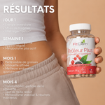 Évolution annoncée du premier jour au quatrième mois : plus d’énergie, moins de fringales et de ballonnements, puis silhouette affinée et tour de taille réduit.