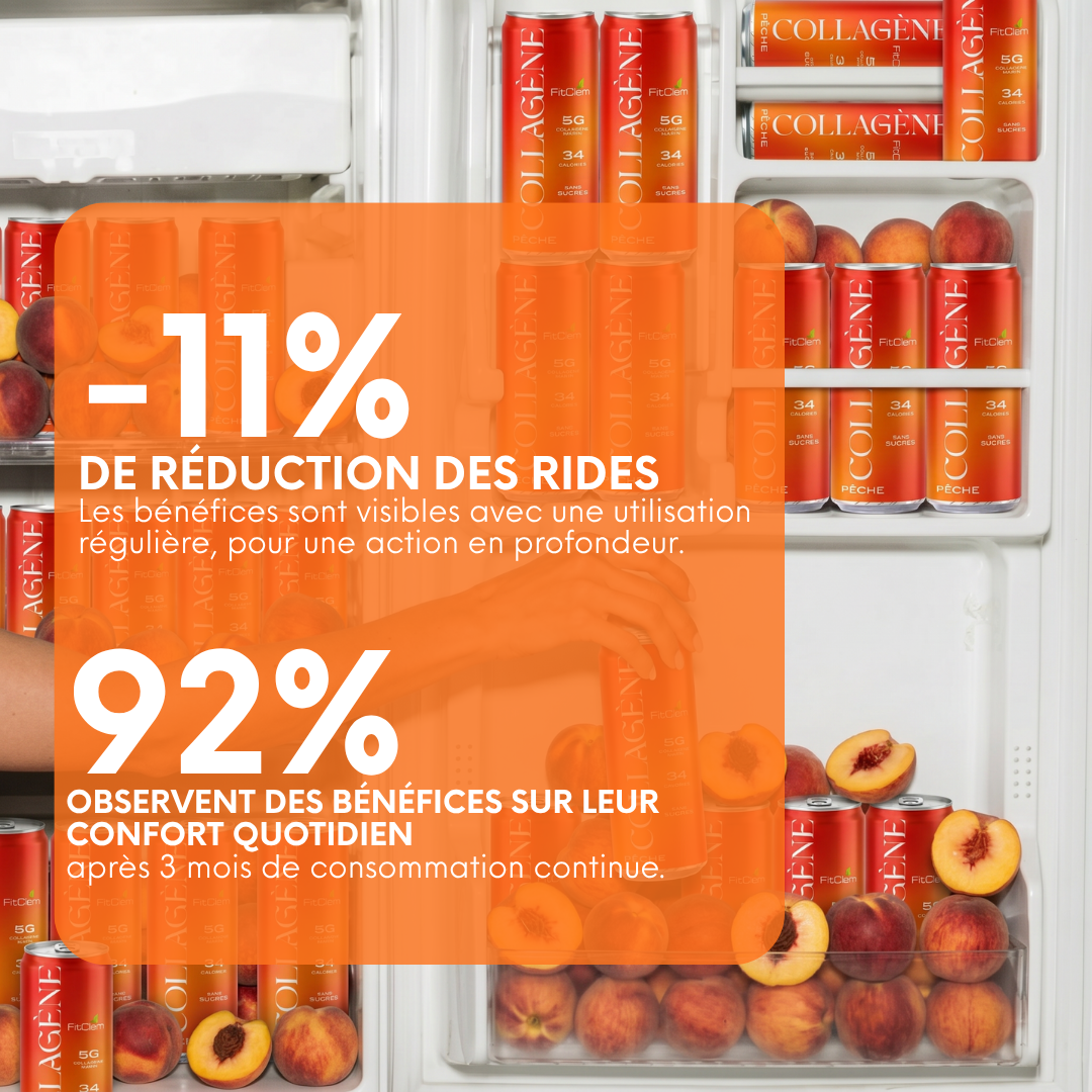 Canette Collagène | Saveur Pêche | 5g Collagène | 34 Calories | Sans sucre