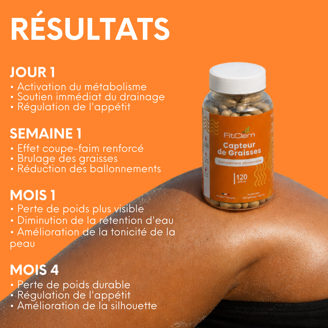 Évolution annoncée du premier jour au quatrième mois : régulation de l’appétit, réduction des ballonnements et amélioration progressive de la silhouette.