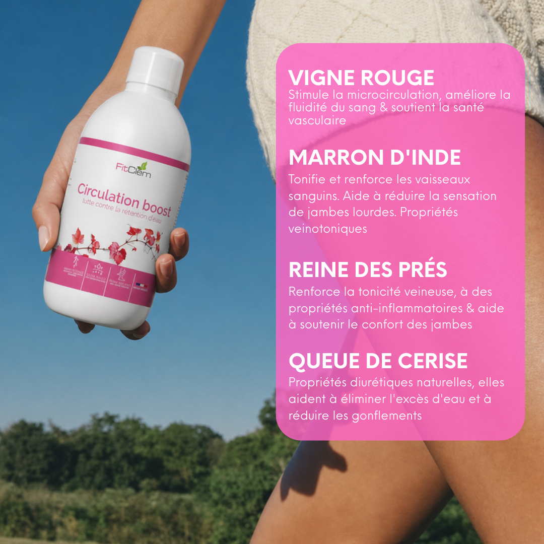 La vigne rouge, le marron d’Inde, la reine des prés et la queue de cerise sont présentés pour soutenir la circulation, la tonicité veineuse, le confort des jambes et l’élimination de l’excès d’eau.