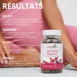 Évolution annoncée du premier jour au quatrième mois : jambes moins fatiguées, sensation de lourdeur réduite, circulation améliorée et confort durable.