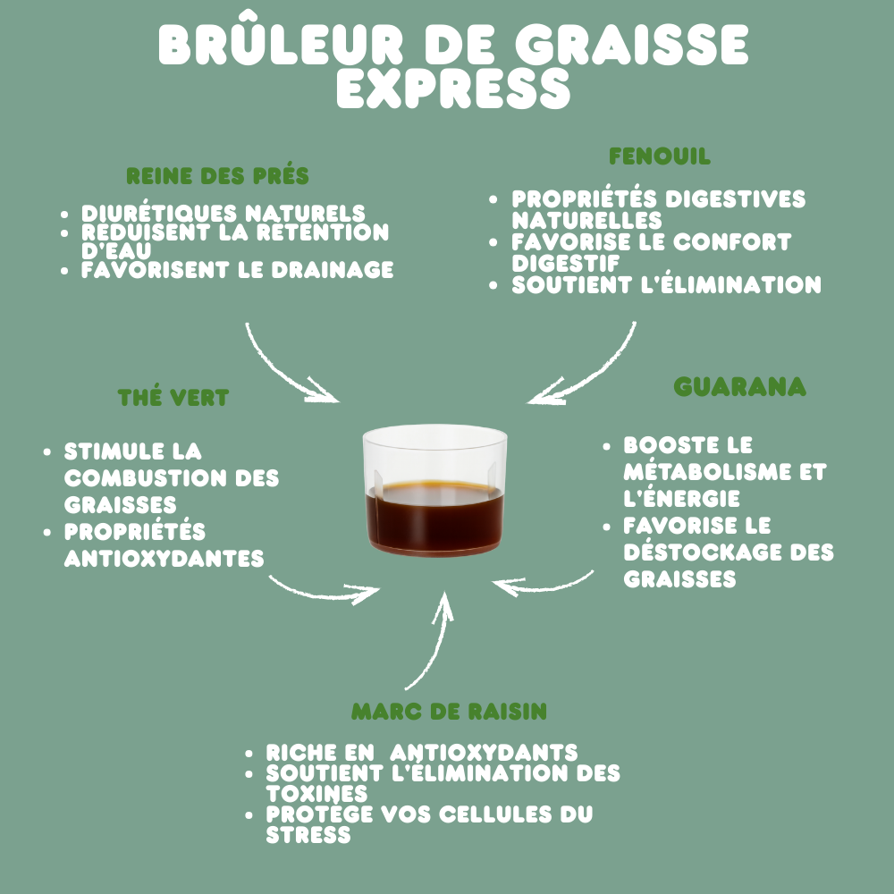 Une glace saphir doublement bombée qui coûte 4 fois plus cher Une glace saphir doublement bombée qui coûte 4 fois plus cher