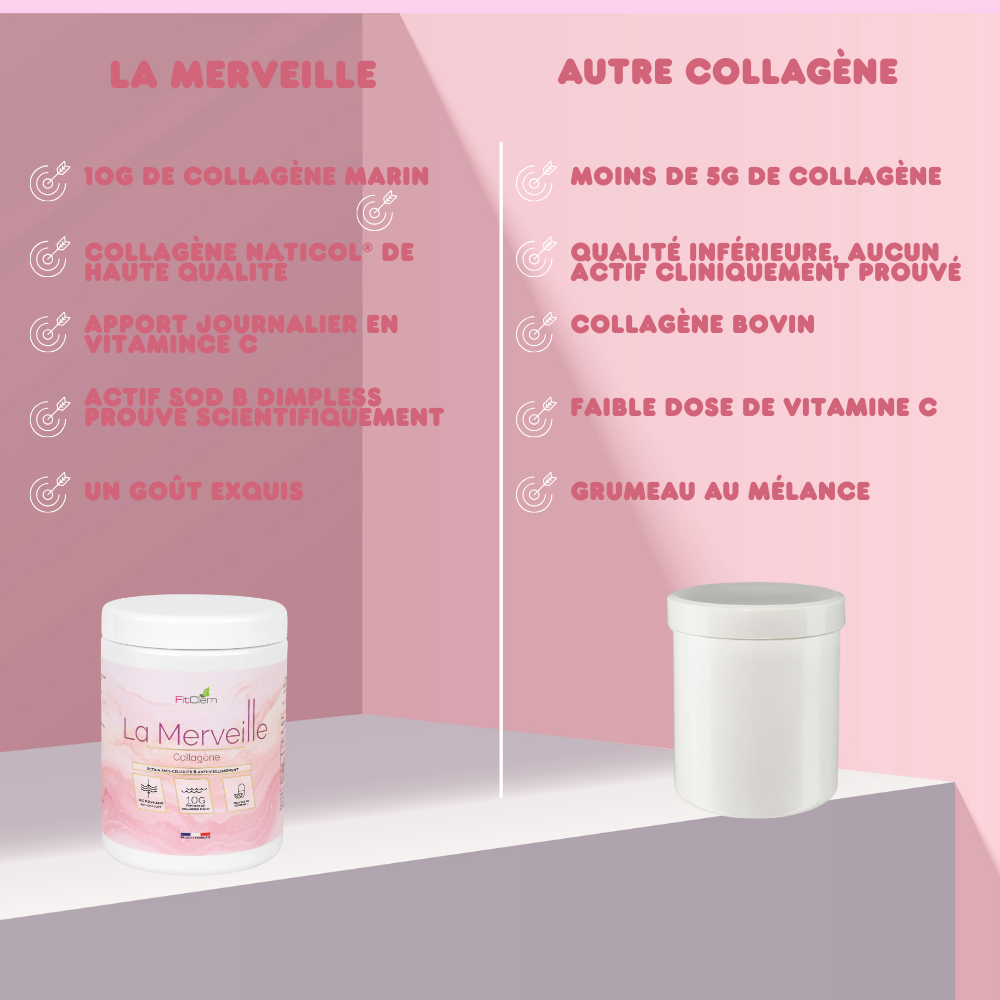 LA MERVEILLE - Collagène marin et Vitamine C