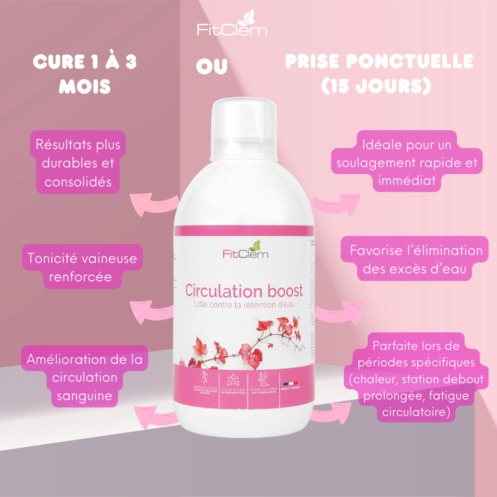 CIRCULATION BOOST - Stimule la circulation sanguine