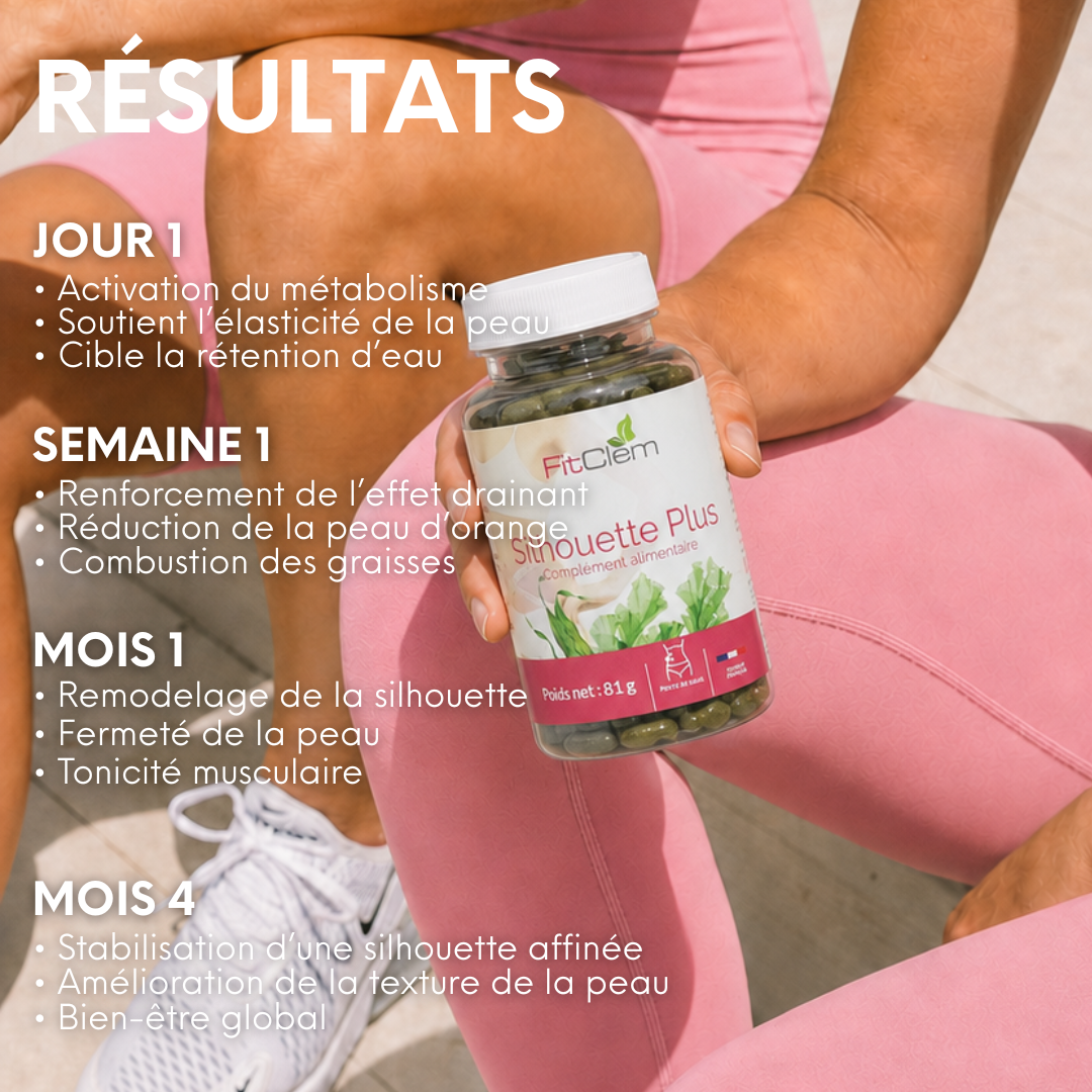 Évolution annoncée du premier jour au quatrième mois : activation du métabolisme, drainage, diminution de l’aspect peau d’orange, puis silhouette affinée et peau plus ferme.